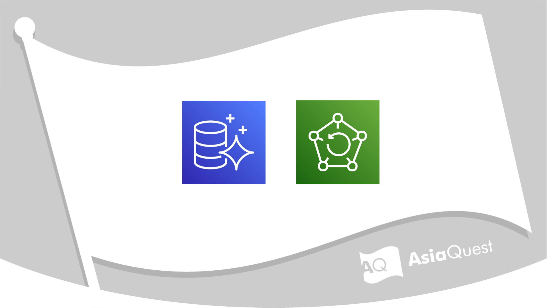 すぅ様・ご確認用 暗号化されたAuroraのスナップショットをAWS Backupで他リージョンにコピー